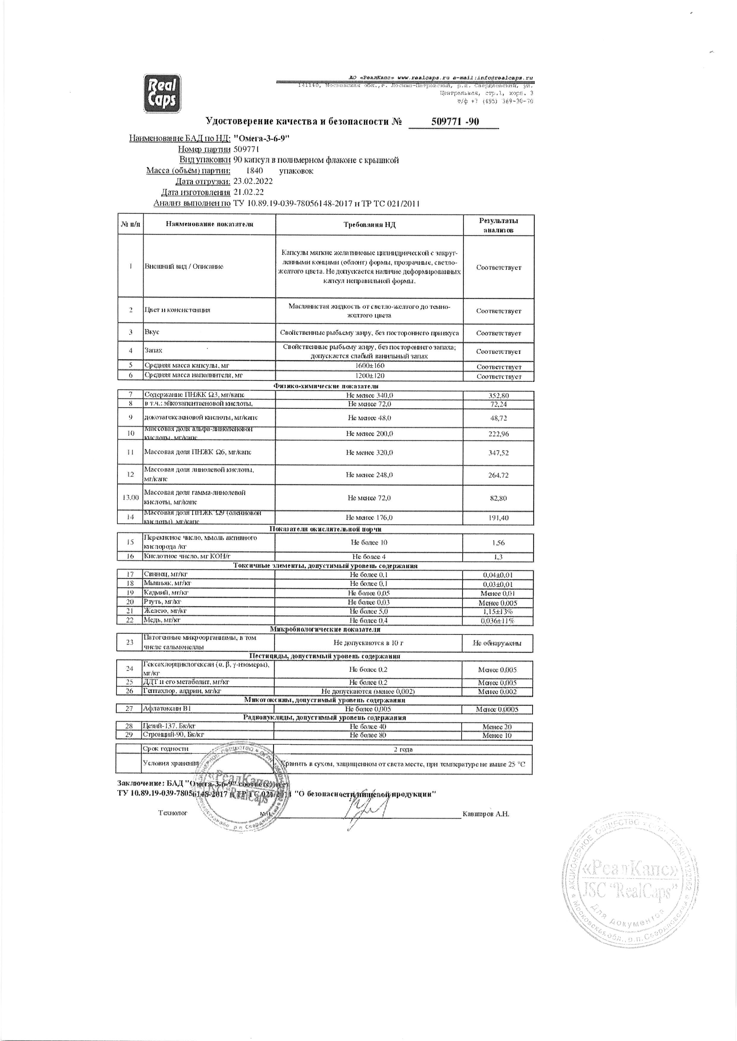 Паспорт №022022